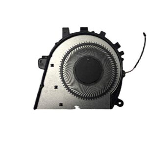 CPU Cooling Fan Lenovo Yoga C740-14 C740-14IML 81TC 14 inches DFS2001054A0T FLMT